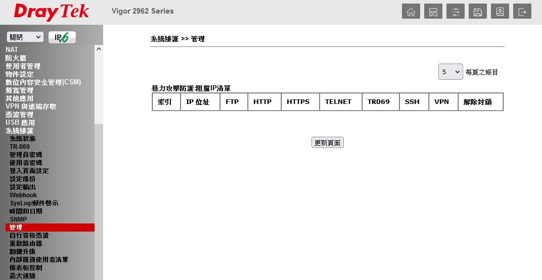 資訊安全 系統維護 管理 暴力攻擊防護 自動阻擋 白名單 BFP
